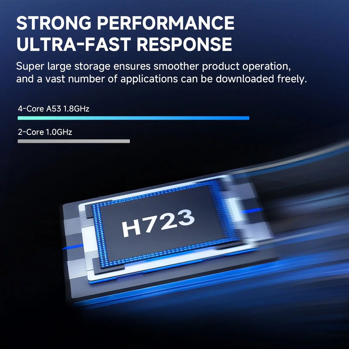 P30 PRO Smart Mini Projector – Android 14, Wi-Fi 6, 4K Support